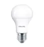 Philips Corepro LED Ampoule E27 Poire Dépolie 10W 1055lm - 940 Blanc Froid | Meilleur rendu des couleurs - Équivalent 75W